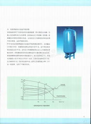 北京潤華環(huán)境工程技術(shù)有限公司簡介及給水設(shè)備產(chǎn)品手冊