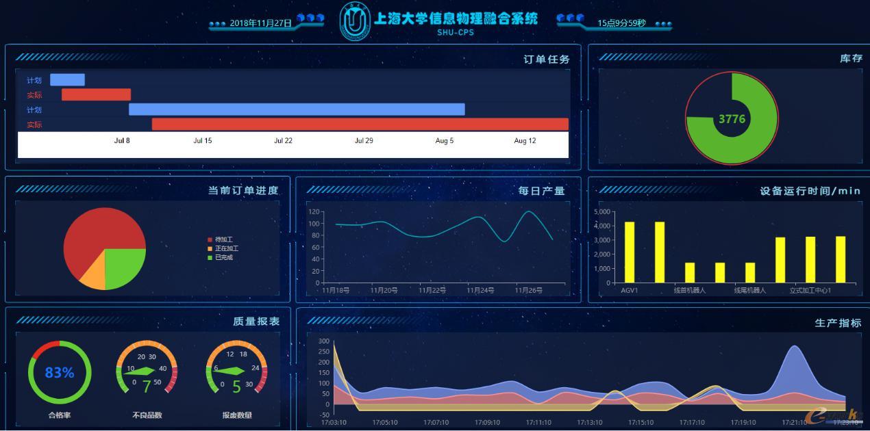 工業(yè)互聯(lián)網(wǎng)賦能 基于DT與AR的智能工廠信息系統(tǒng)項(xiàng)目深度解析