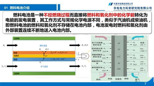 燃料電池分布式能源發(fā)展現(xiàn)狀及關(guān)鍵技術(shù)研究