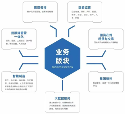 深耕數(shù)智服務(wù) 賦能企業(yè)發(fā)展——貴陽思普信息技術(shù)的創(chuàng)新驅(qū)動(dòng)之路
